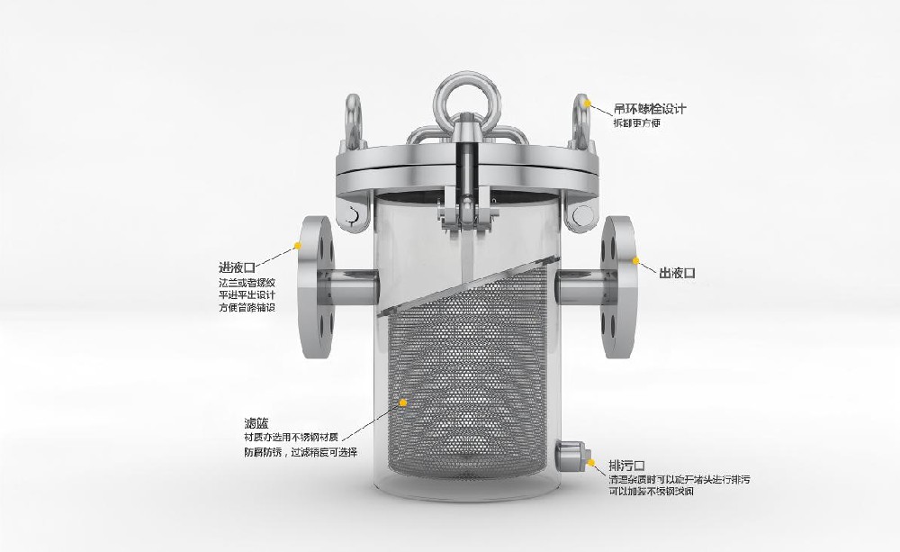 籃式過(guò)濾器